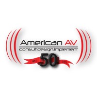 American Audio Video Logo