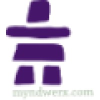 myndwerx Logo