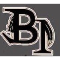 Batting 1.000 Baseball Academy Logo