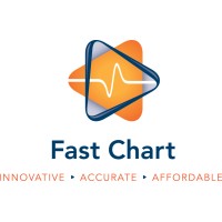 Fast Chart Inc Logo