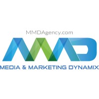 Media & Marketing Dynamix Logo
