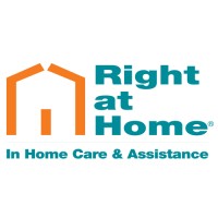 Right at Home - The Woodlands Logo