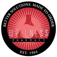 Wellness Pharmacy Logo
