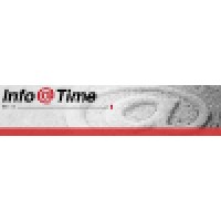 Info@Time Logo