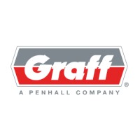 The Graff Company ULC Logo
