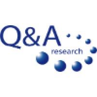 Q&A Research Logo