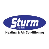 Sturm Heating and Air Conditioning Logo