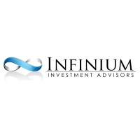 Infinium Investment Advisors, LLC Logo