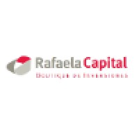 Rafaela Capital Logo
