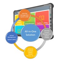 AD-CONNECT AFRICA Logo