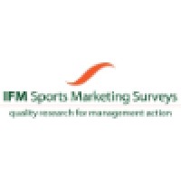 IFM Sports Marketing Surveys (Now REPUCOM) Logo