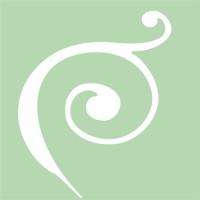 Wellness for the Body Logo