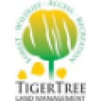 TigerTree Land Management Logo