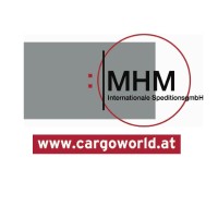 MHM Internationale Speditionsges.m.b.H. Logo