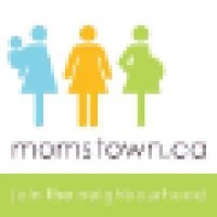 momstown.ca Logo