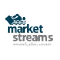 Marketstreams Logo