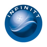INFINITT Healthcare Logo