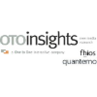fhios Logo