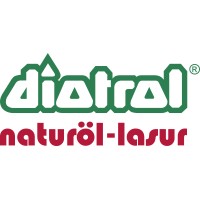 Diotrol AG Logo