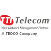 TTI Telecom Logo