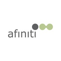 Afiniti Logo