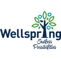 Wellspring Logo