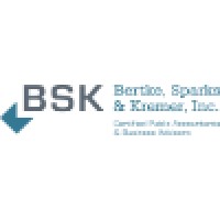 Bertke & Sparks, Inc. Logo