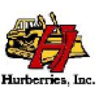 Hurberries Inc. Logo