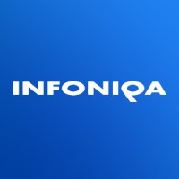 Infoniqa SQL AG Logo