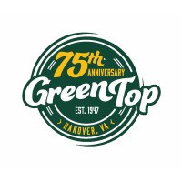 Green Top Sporting Goods Corp / Green Top Shooting Range Logo