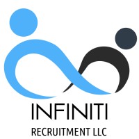 Infiniti Recruitment LLC Logo