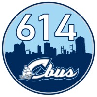 Columbus Clippers Baseball Team Logo