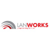 LanWorks Software, Inc. Logo