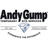 Andy Gump Inc Logo