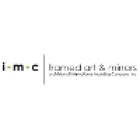 IMC Framed Art & Mirrors Logo