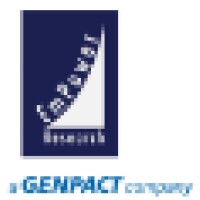 Empower Research Logo