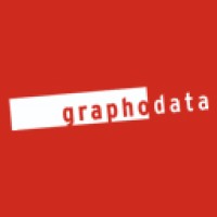graphodata GmbH Logo