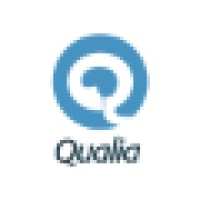 Qualia Global Learning Network Logo