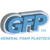 GFP Logo