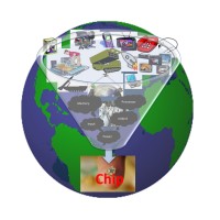 VLSI System Design Logo