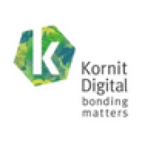 Kornit Digital Logo