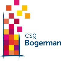 Bogerman Logo