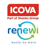 Icova B.V. Logo