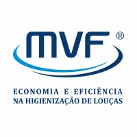 MVF Lavadoras Logo