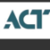 All Country Title Agency Inc. Logo