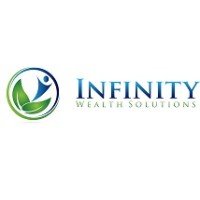 Infinity Wealth Solutions Logo