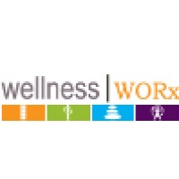 Wellness Worx - Bozeman, MT Logo
