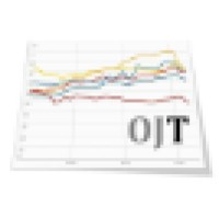 Oil Job Ticker Logo