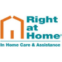 Right at Home North Dallas Logo
