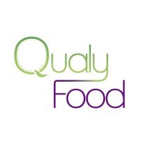 Qualy Food Logo